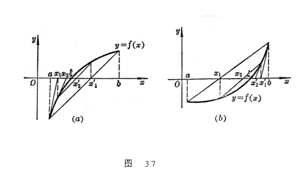 文本框:  
                              图   3.7